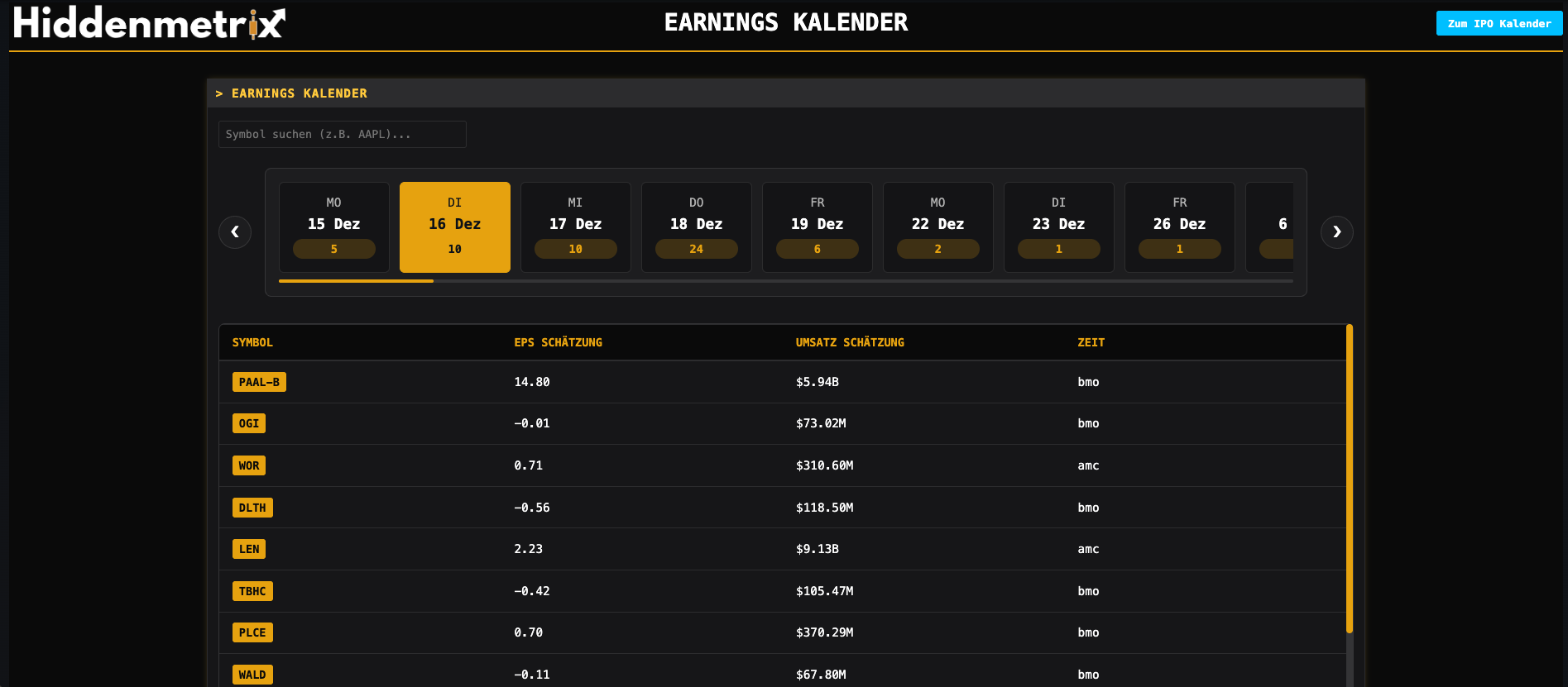 Market Calendar Dashboard mit Earnings und IPO-Übersicht