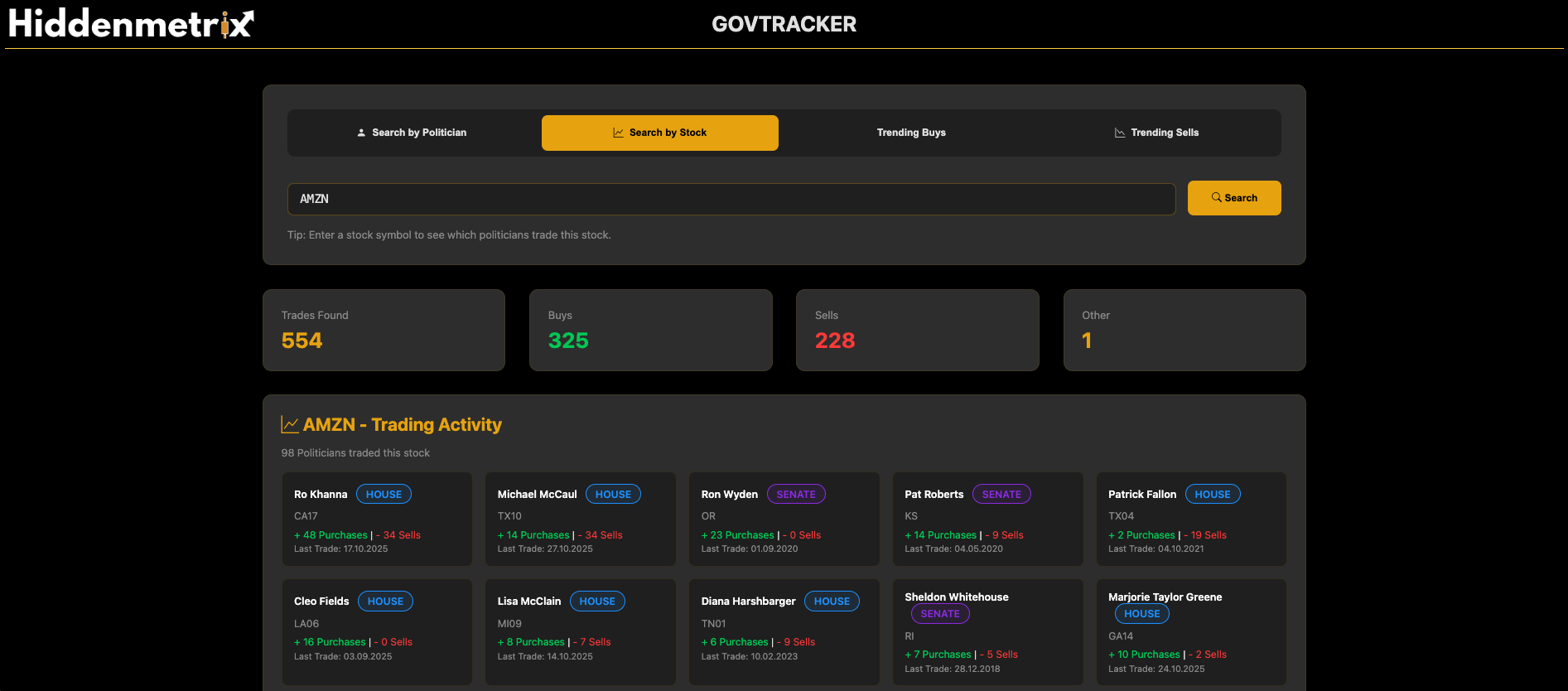 GovTracker Dashboard Übersicht