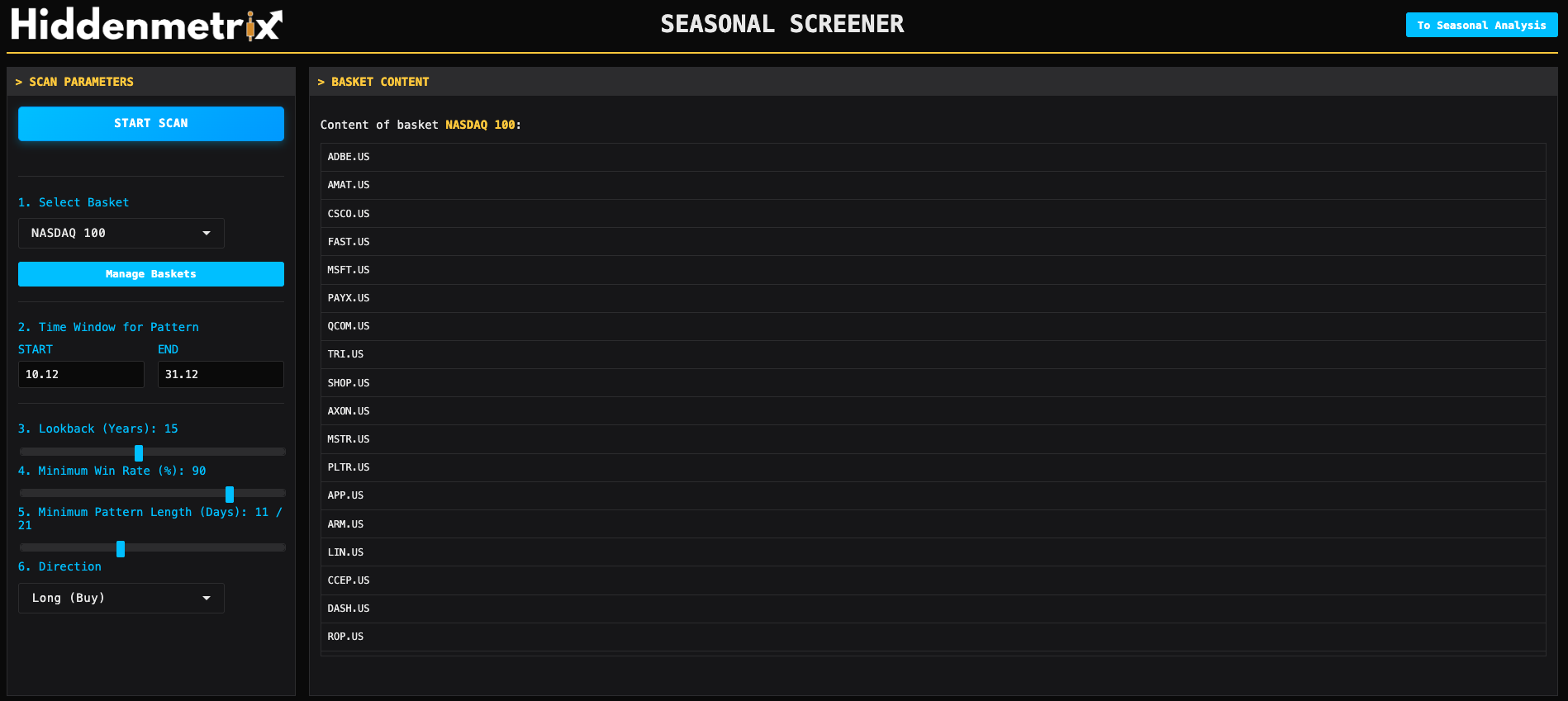 Saisonaler Screener Dashboard mit Scan-Ergebnissen